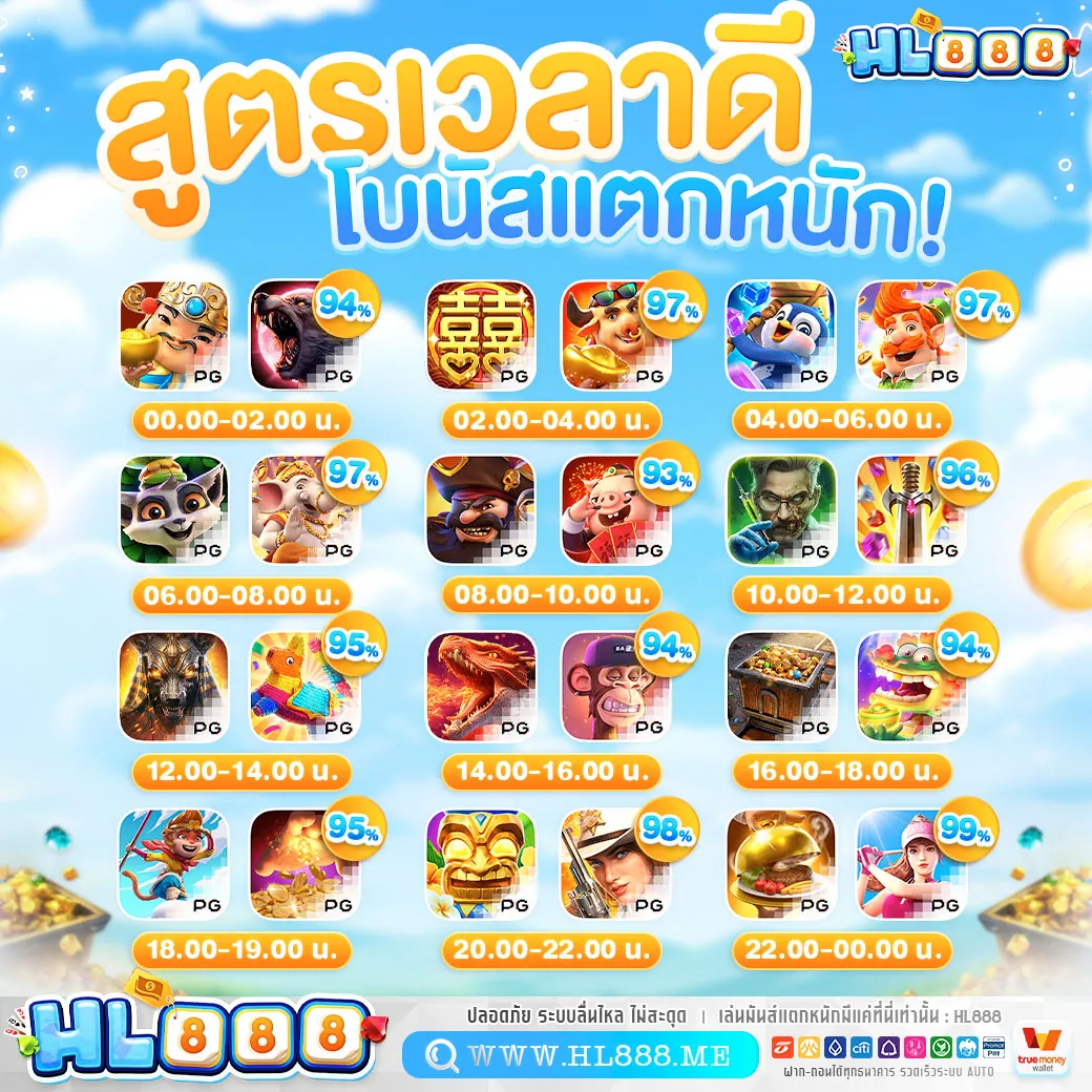สล็อตhl888
